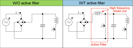 Figure 2.4Active filter concept (Primary circuit)